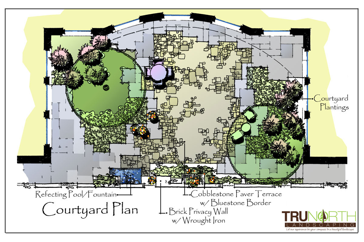 Landscape Architecture & Design | Principles of Landscape