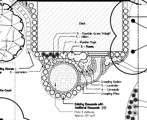 How to Choose the Perfect Size Patio Planning Your Patio: Part I ...