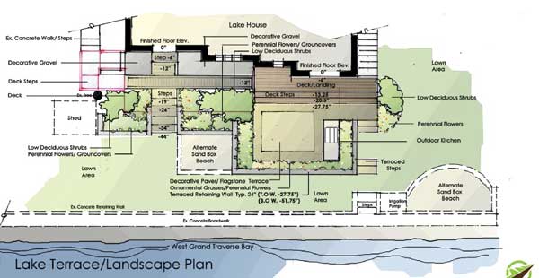 landscape design